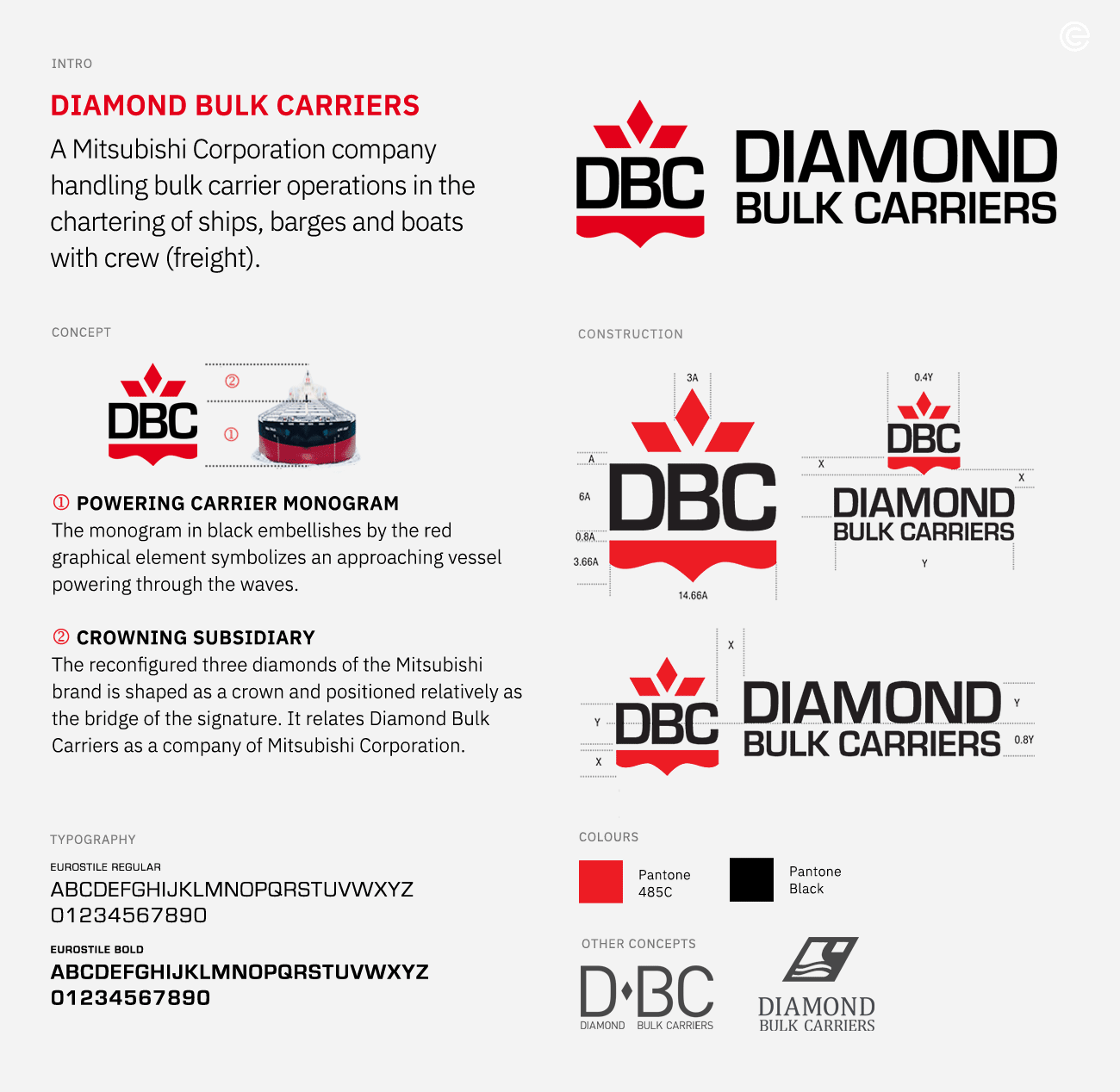Diamond Bulk Carrier Logo Design, Ease Communications