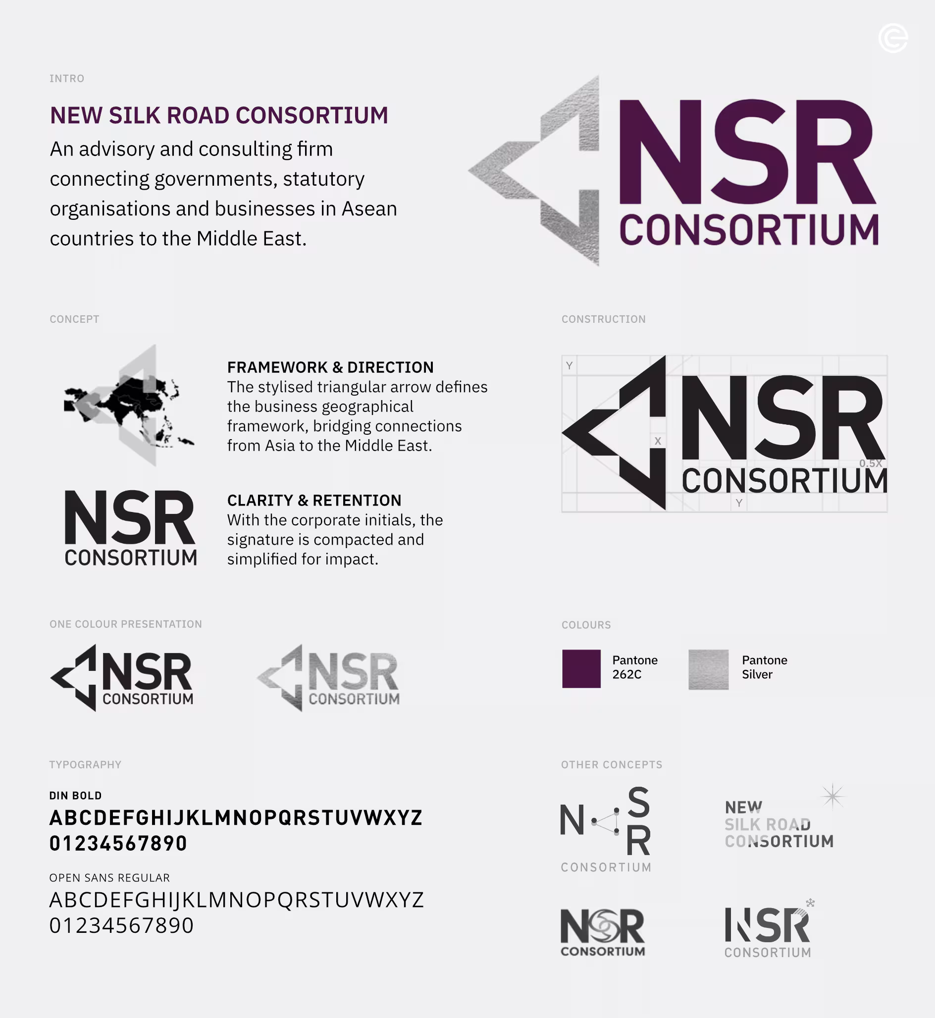 Branding, Ease Communications