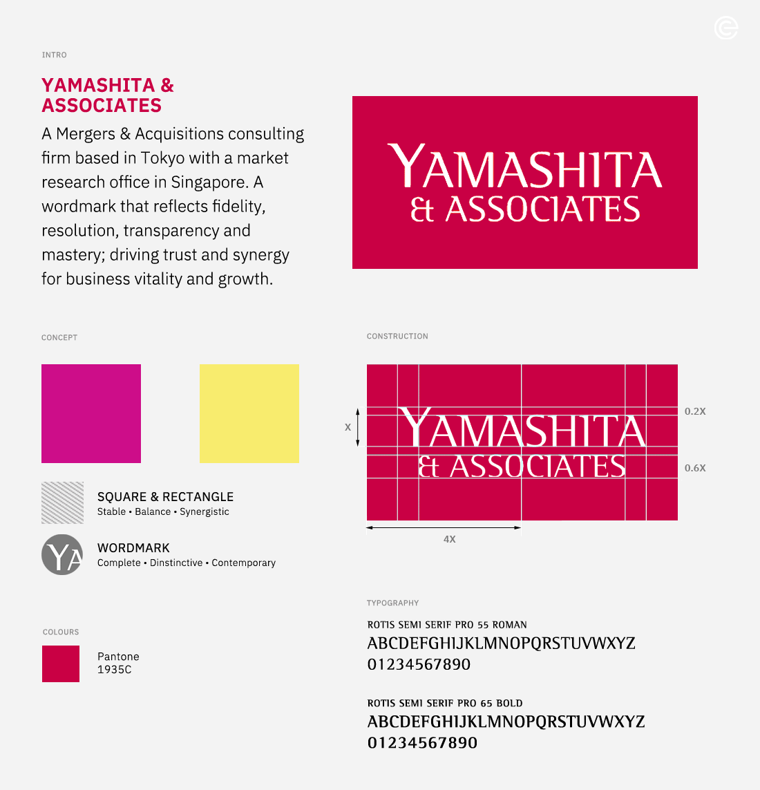 Yamashita Associates Logo Design, Ease Communications