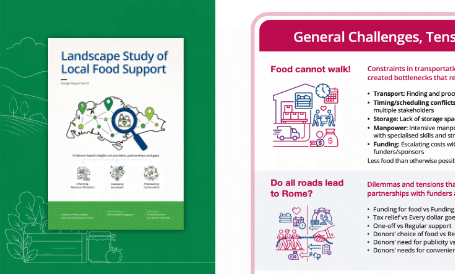 Research Report Design, Hunger Report III, Ease Communications