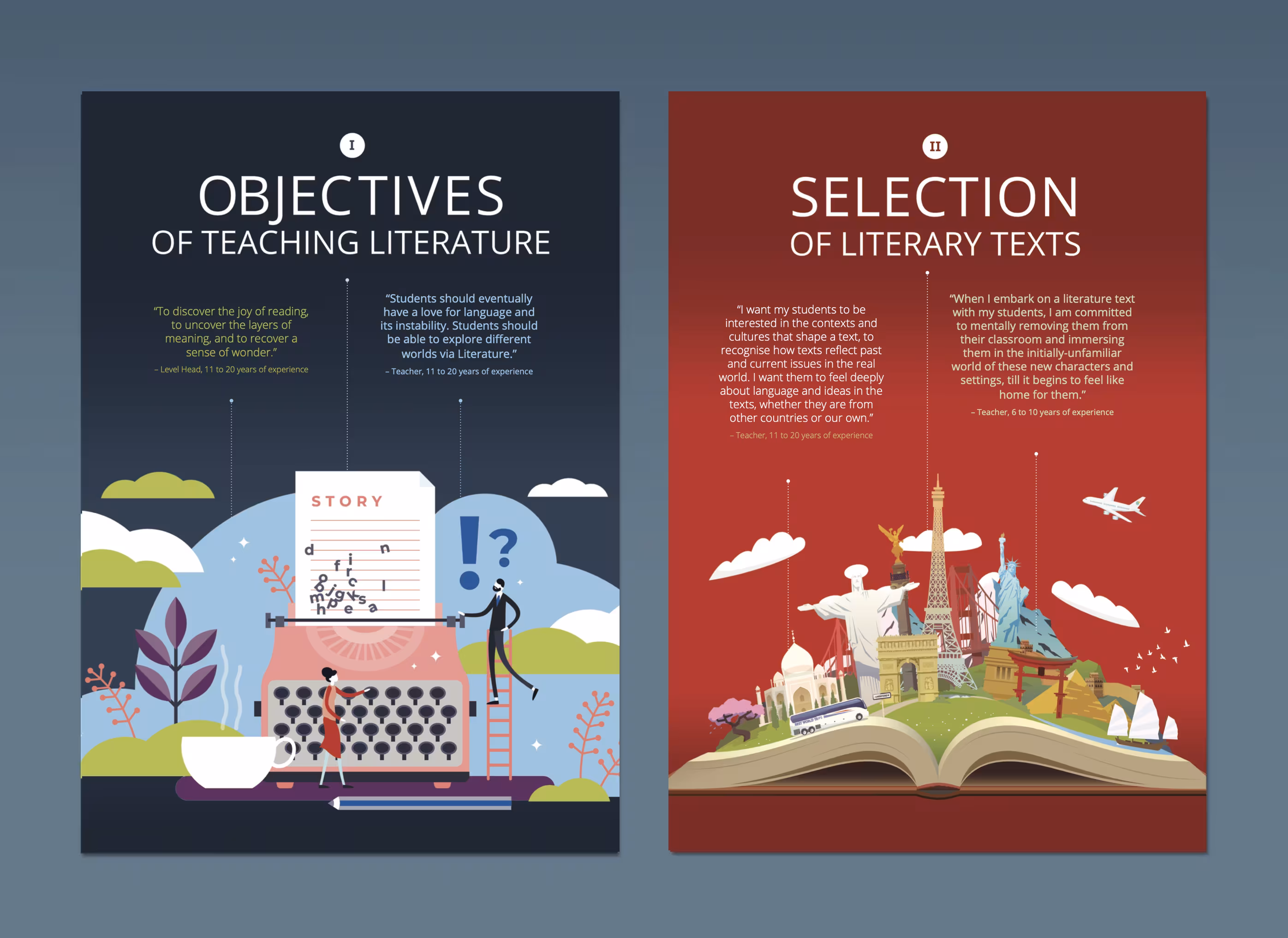 Survey Report Graphic Design