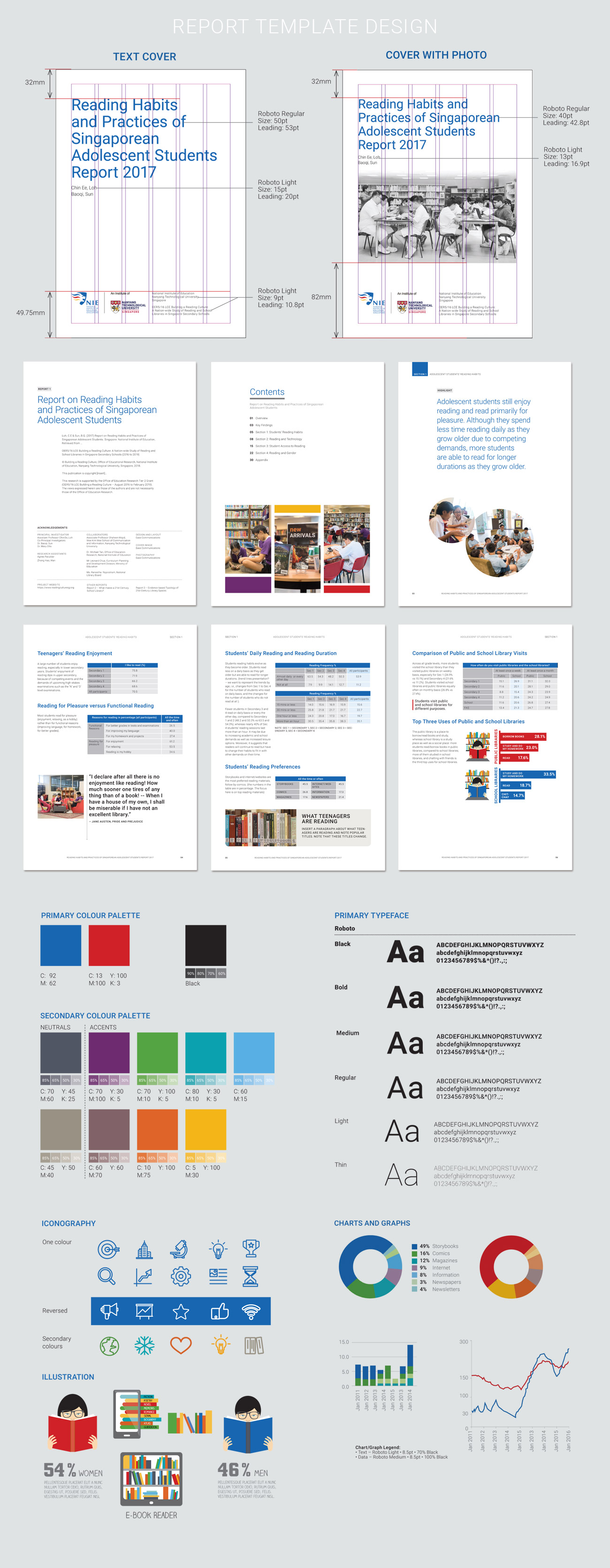 Survey Report Graphic Design
