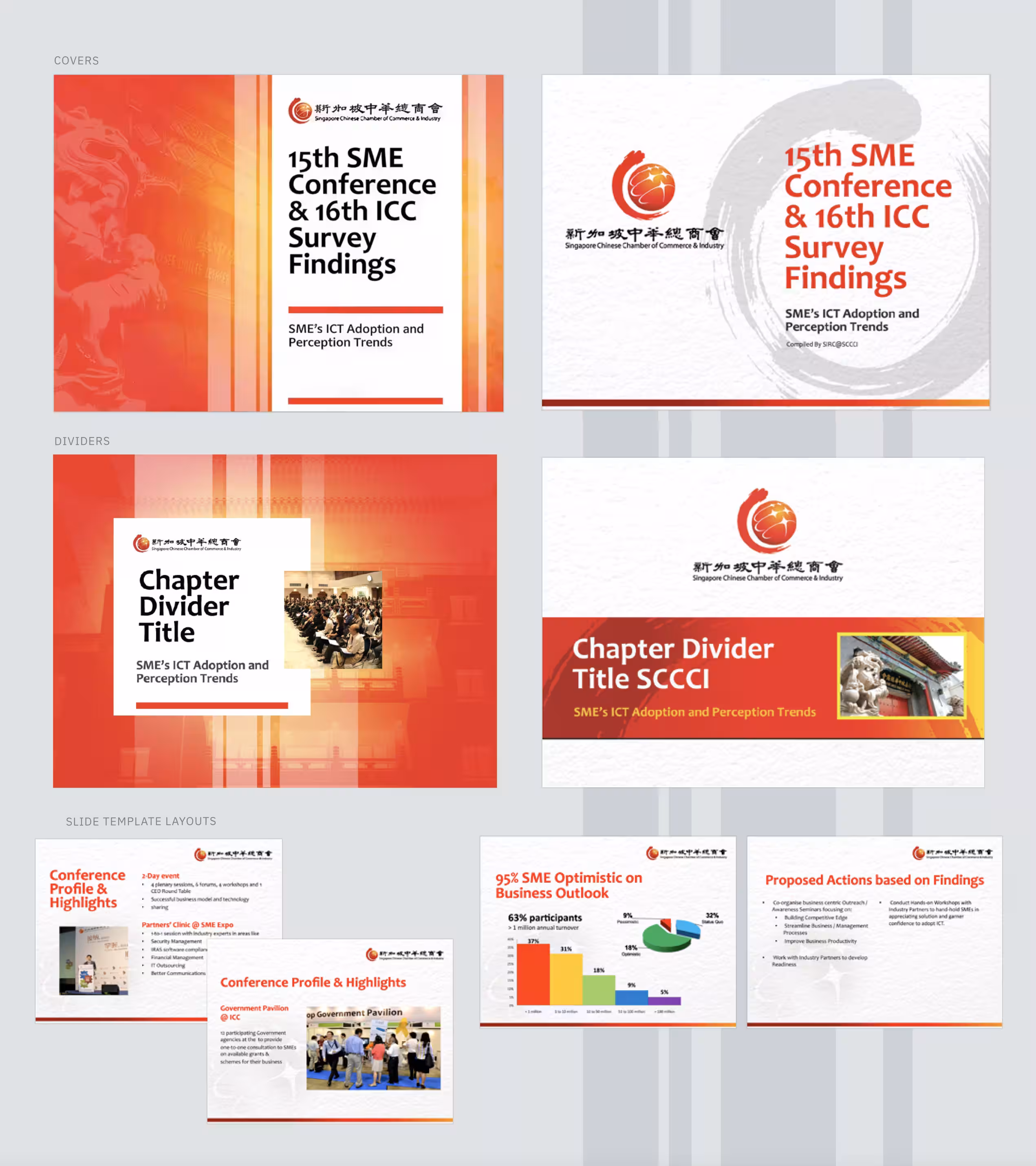 Corporate Branding, Ease Communications 