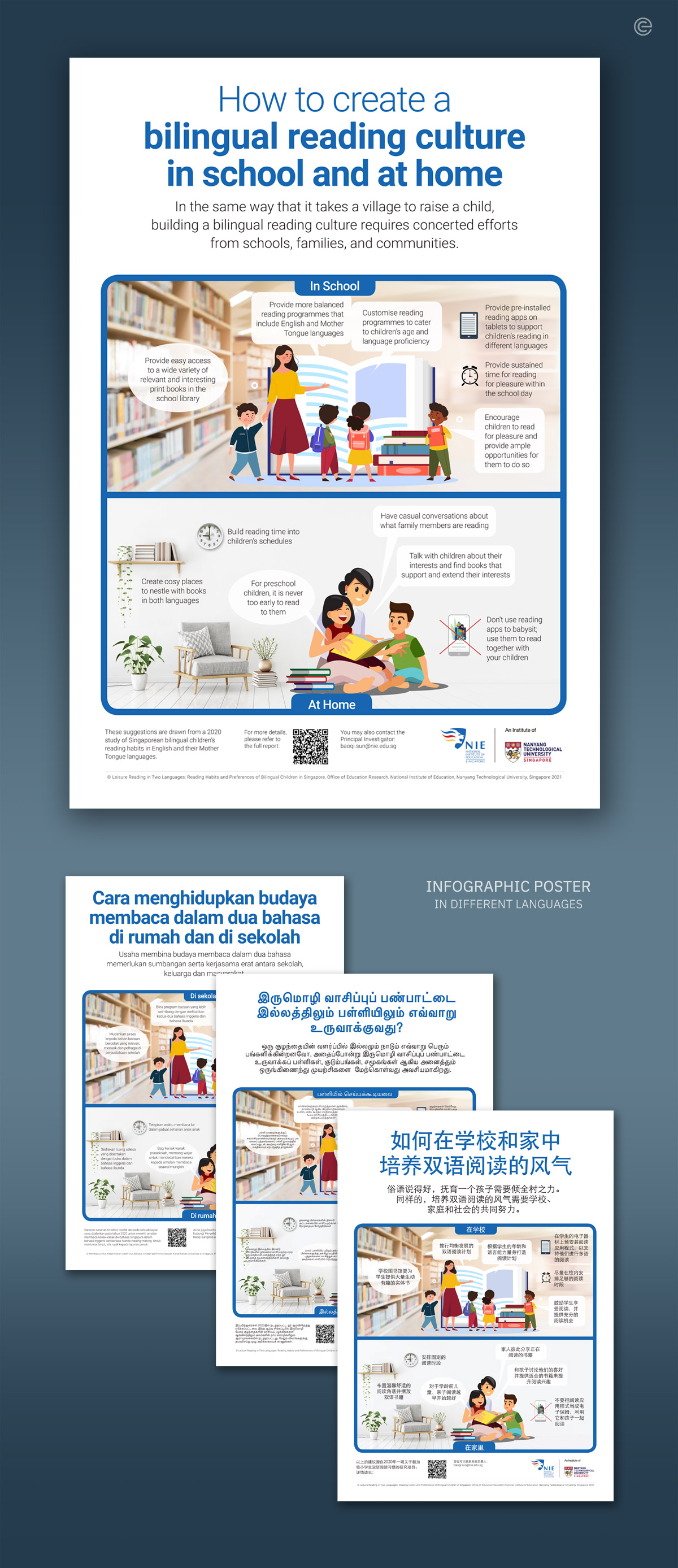 infographic poster, Ease Communications