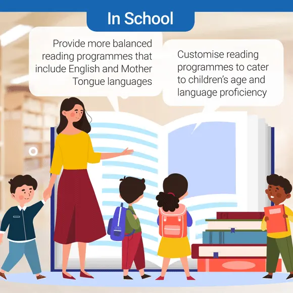 Illustration, Ease Communications